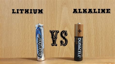 double aa battery test drop|aa alkaline battery drop test.